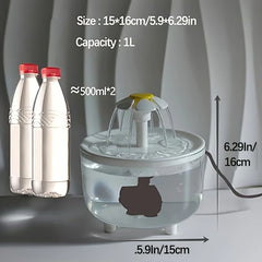 Automatic Cat Fountain