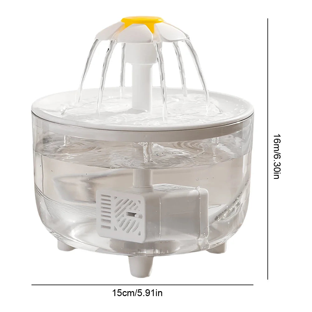 Automatic Cat Fountain